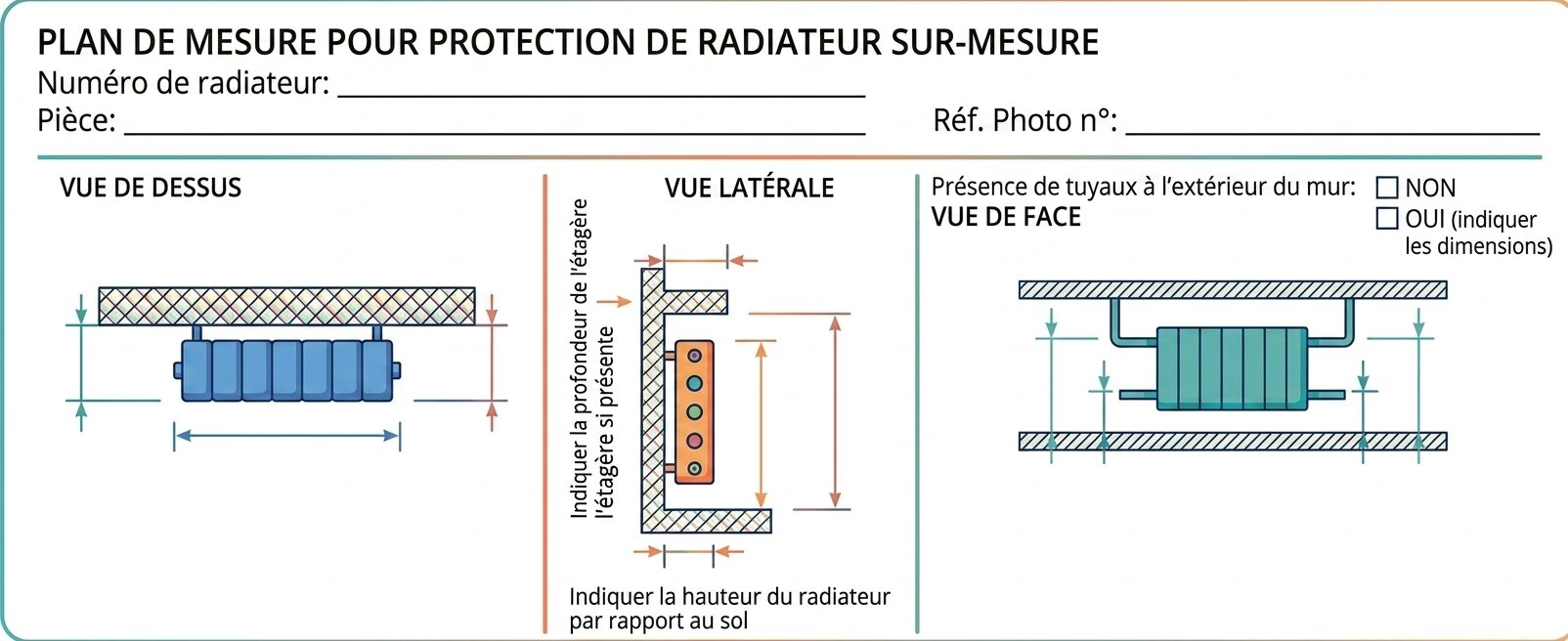 Prise de mesures radiateurs avec tuyaux